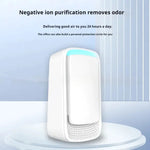 White air purifier on a light blue background with text about negative ion purification.