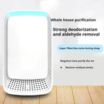 Air purifier with text on a white background